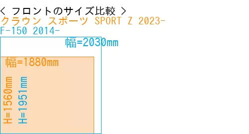 #クラウン スポーツ SPORT Z 2023- + F-150 2014-